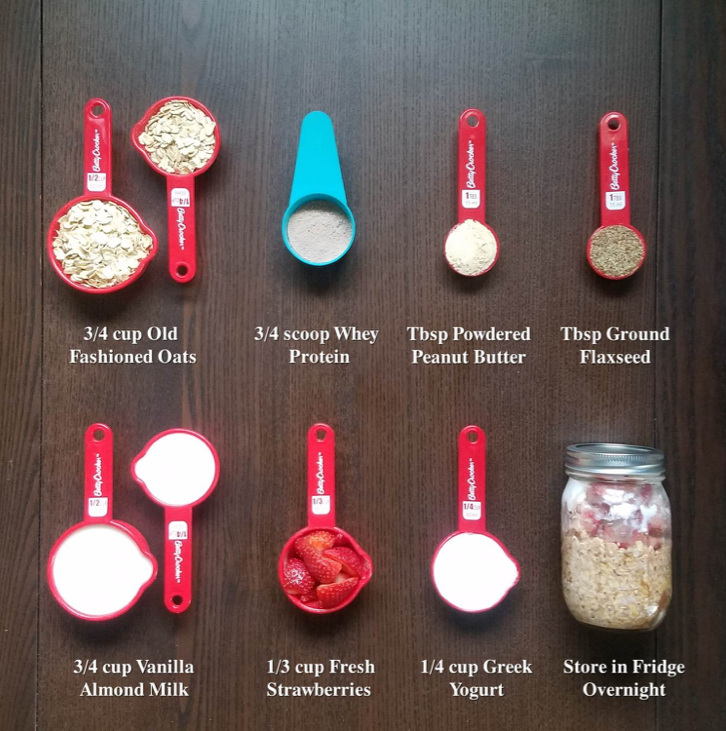 overnight oats recipe
