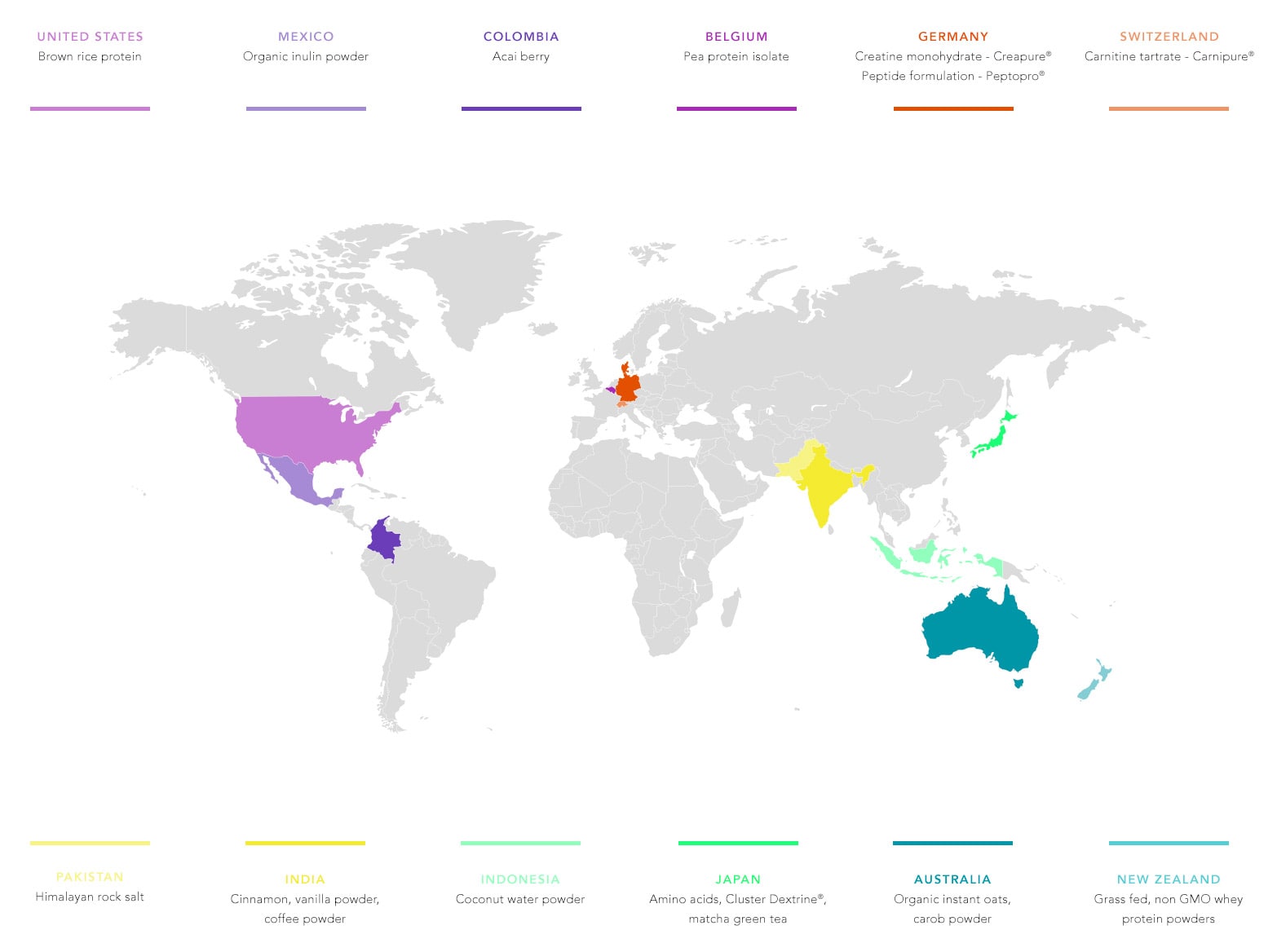 Where We Source From Globally