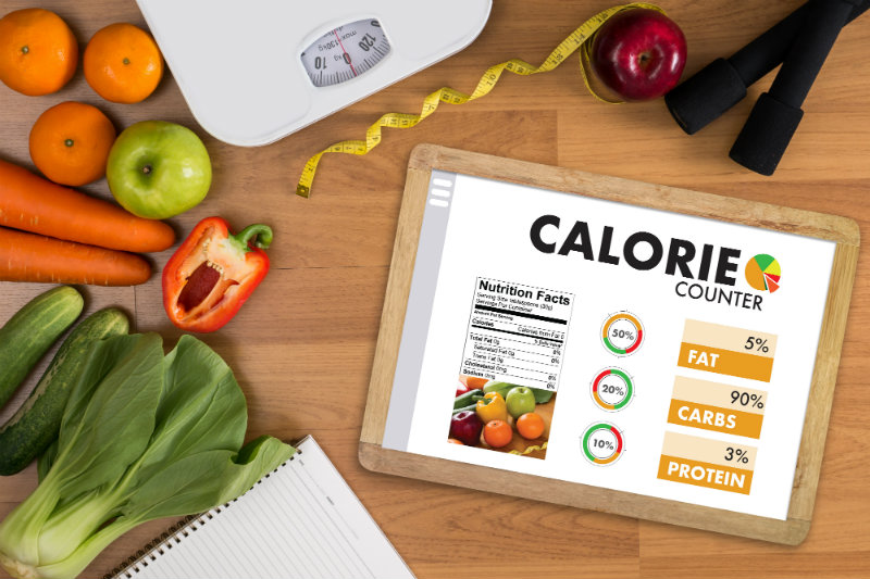 A Guide to Counting Calories